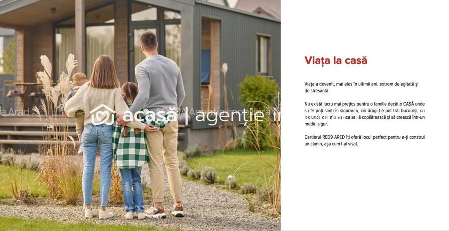 Teren pentru construcție de case, în ARED CITY. - 8