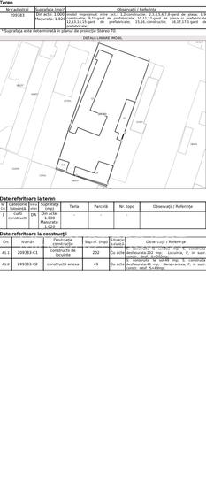 Propietate  km 4/5 .  1000 mp , din care 250 mp construcții - 10