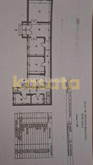 Închiriere vilă interbelică, Piata Victoriei,  renovată complet - 1
