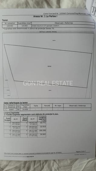 Teren intravilan Feldioara - 3
