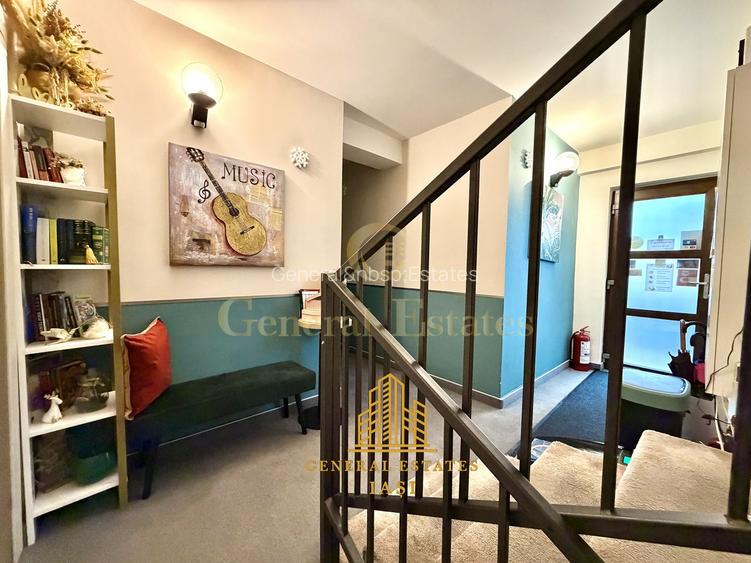 Vânzare Afacere la Cheie - CashFlow imediat- UltraCentral - 29