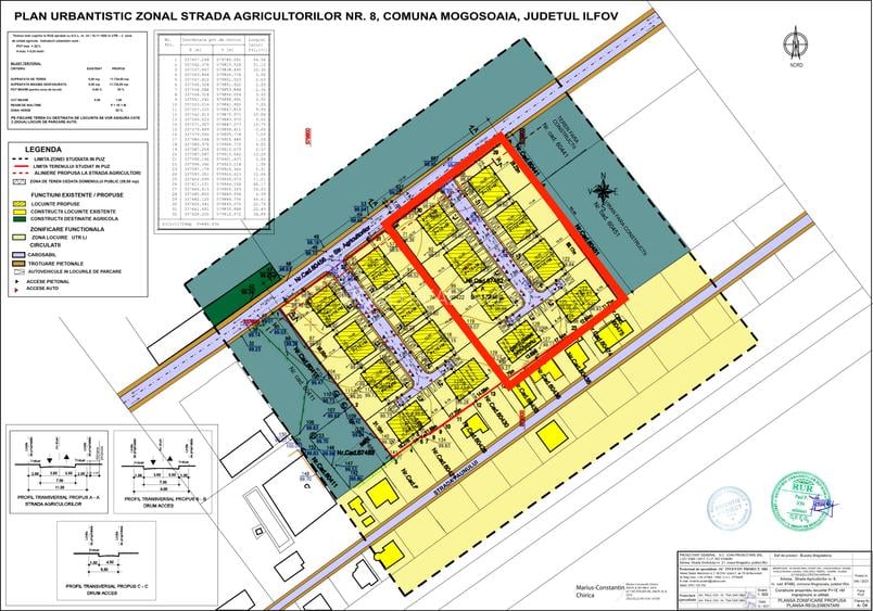 MOGOSOAIA - Teren construibil cu PUZ 2024 / 6000mp - 4