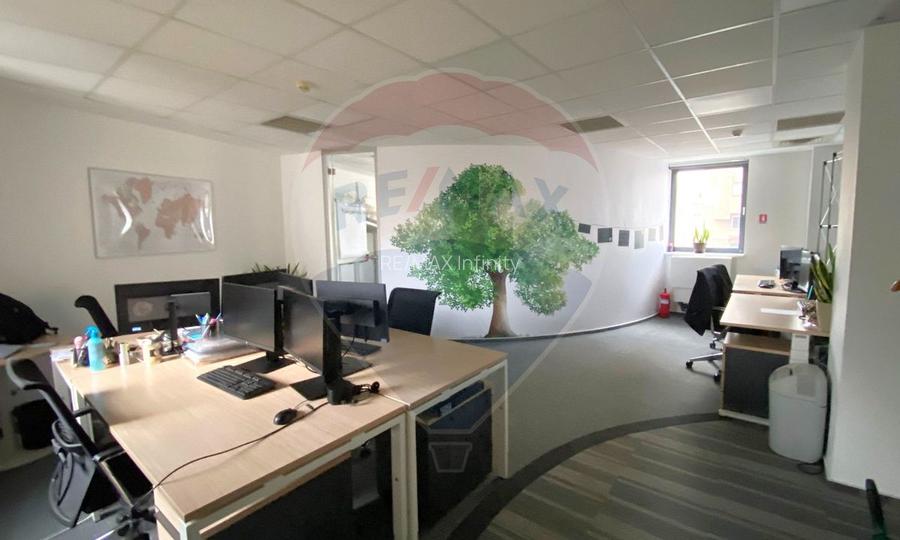 Spatiu birouri de inchiriat 220 - 330 mp Clasa A. Comision 0% - 2