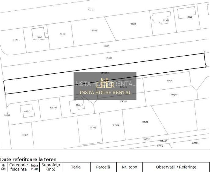 🔹Teren 2000 mp Sacele / Brasov / Deschidere 11.68🔹 - 4