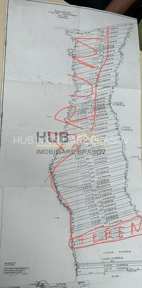 Teren Extravilan pretabil PUZ –  Brasov, Rasnov zona Panicel | 29.300mp - 5