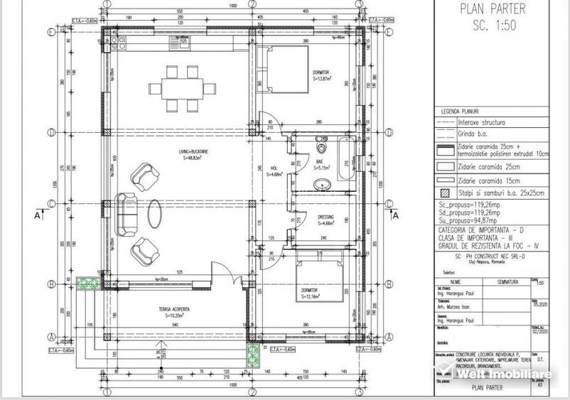 Casa individuala Aiton - 5