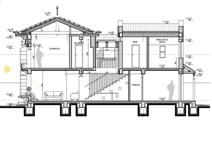 Vanzare teren intravilan 730mp Baneasa – Vatra Noua - Strada Cernesti, nr. 22 - 9