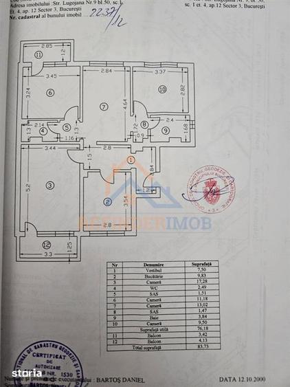 Vanzare 4 camere