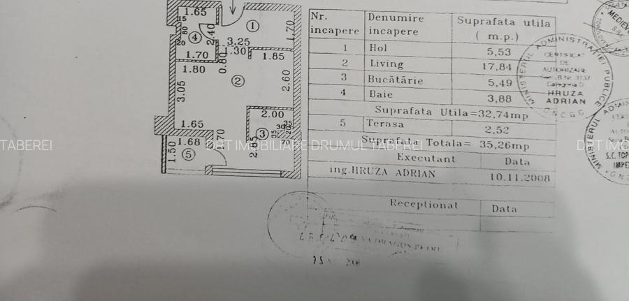 Drumul Taberei Lidl Ansamblul Primavara - 10