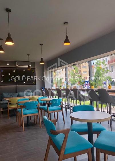 Spatiu Comercial - ALIMENTATIE Publica - Terasa - Zona FSEGA - 4