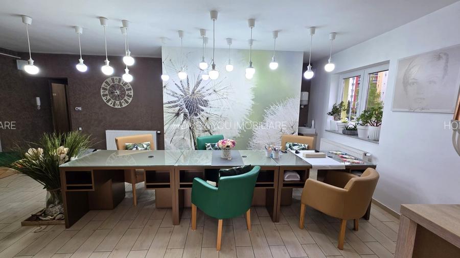 Spatiu comercial 160 mp -700mp gradina -24 parcari private in Avantgarden 3 - 2