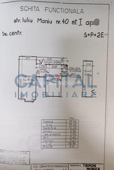 Vanzare apartament cu 1 camera ultracentral. Comision 0! - 5