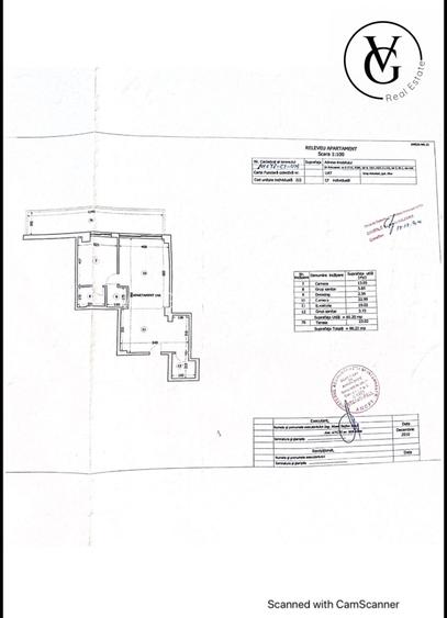 Apartament 2 camere Rovere Exclusive Complex Parcare Inclusa - 1