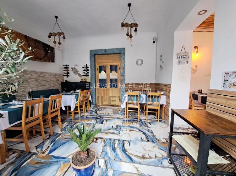 Spatiu alimentatie publica 53 mp + teren 111 mp! - 8