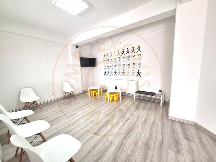 Spatiu Comercial Multifunctional Banat-CLASA A - 11