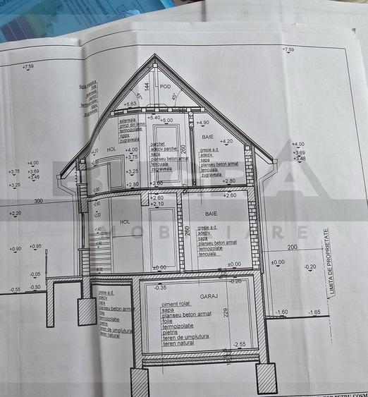Casa individuala, mobilata & utilata, Campenesti