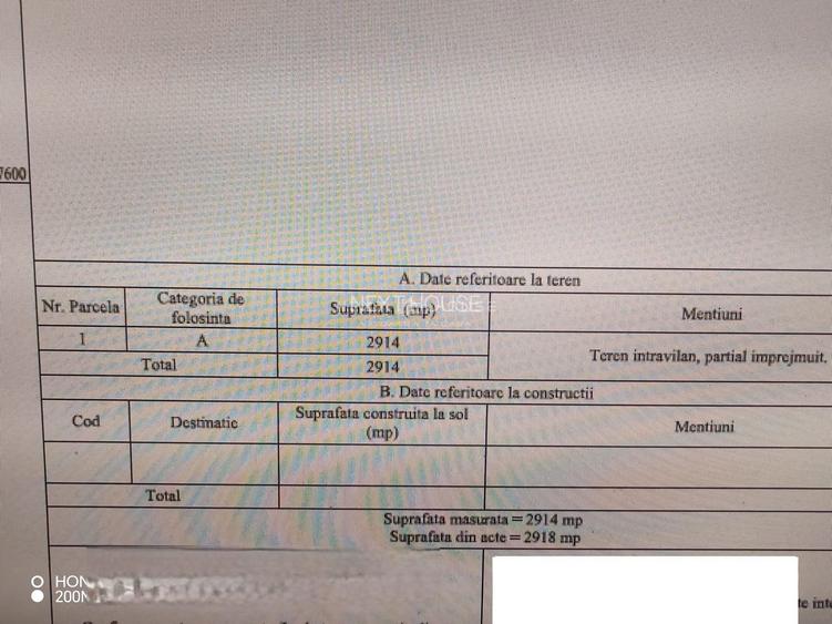 Teren Magurele ( Varteju ) , Bragadiru - intravilan pt constructie - 2