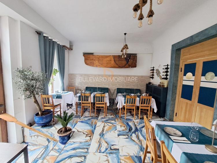 Spatiu alimentatie publica 53 mp + teren 111 mp! - 9