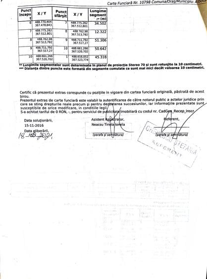 Teren extravilan S= 8.534 mp, VSC, Albota, idealimob.ro