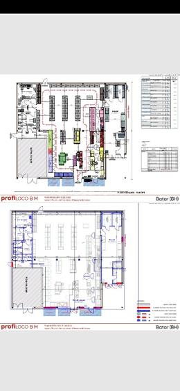 Vând Spațiu Comercial Profi cu contract  - 5