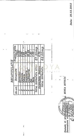 Vanzare apartament Aviatiei cu centrala 62 metri utili renovat - 15