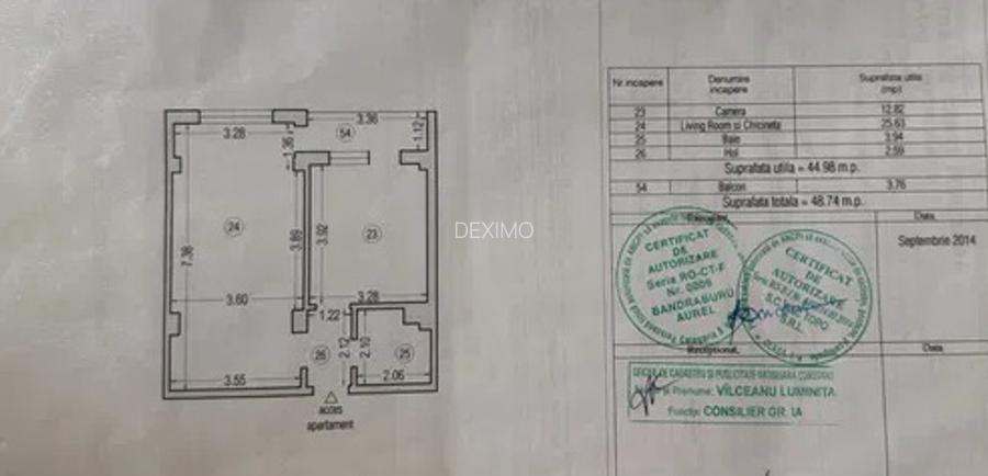 KM 5 SALCIILOR - APARTAMENT 2 CAMERE CENTRALA GAZE - 6