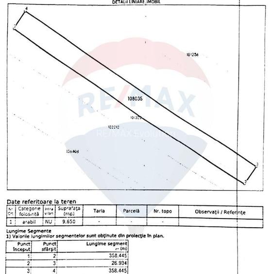 Teren extravilan arabil, 9650 mp, Cristian - 2