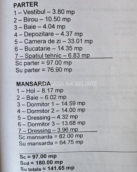 Casă individuală deosebită, P+M, construcție 2014, loc. Chișoda (TM), comision 0 - 31