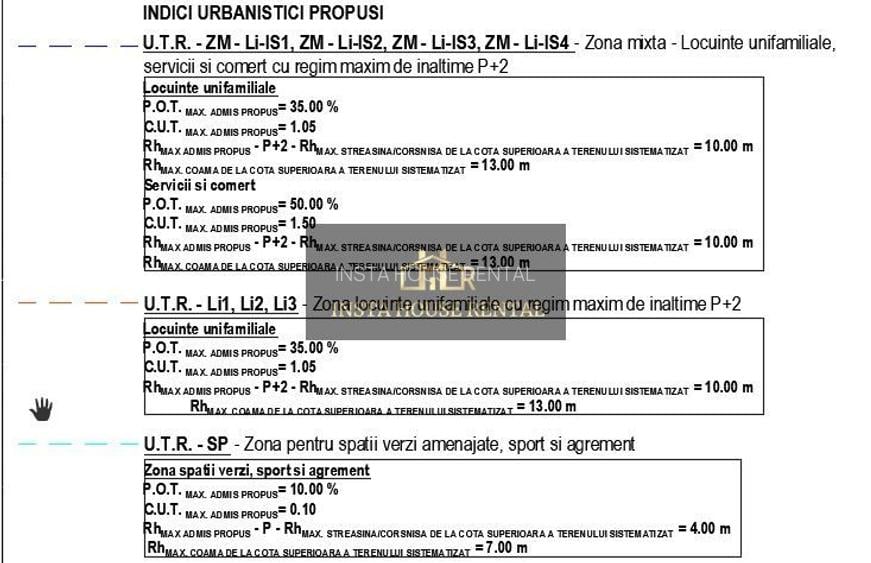 Teren Intravilan Vânătorii Mici - 5Ha / PUZ Aprobat - 3