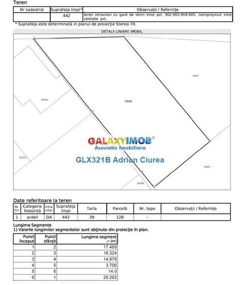 Teren Paradisul Verde | Corbeanca | 442MP | Toate Utilitatile - 4