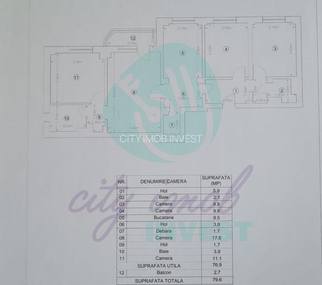 4 camere renovat | Militari – Apusului | Centrală, mobilat - 4