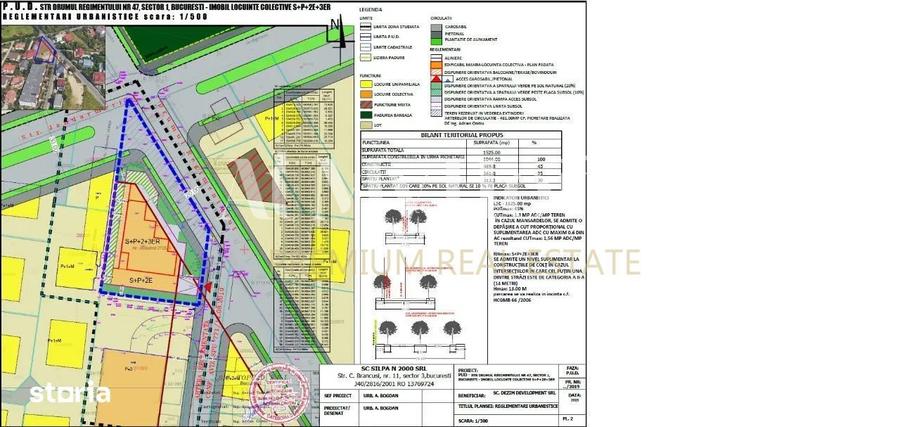 Teren Sisesti - Sector 1, 1525mp, PUD aprobat, CUT 1,3, POT45%, INVESTITIE - 1