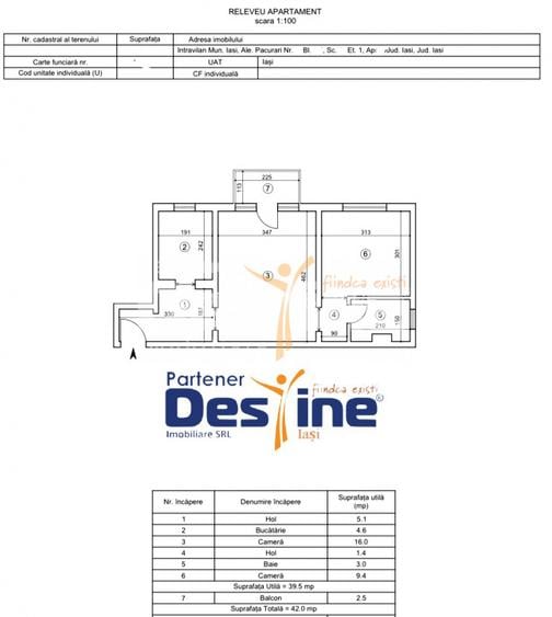 Pacurari- Apartament 2 camere, etaj 1 - Mobilat si utilat - 16