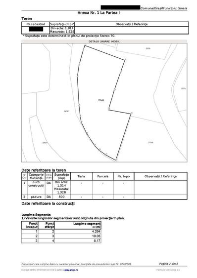 Oportunitate de Investiție: Teren 1.814 mp | Calea Codrului, Sinaia - 2
