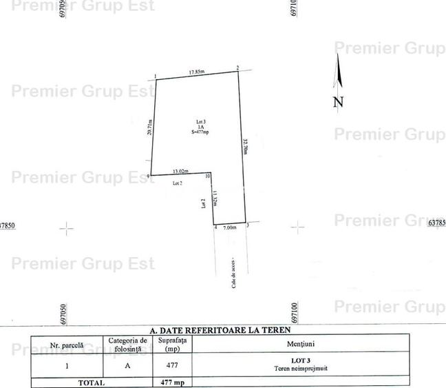 Ultimul lot! Teren intravilan, Aroneanu, 477mp - 8