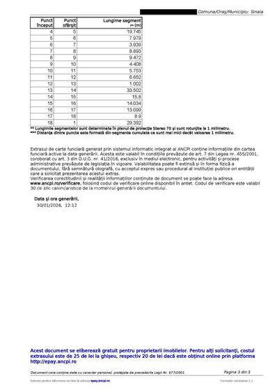 Oportunitate de Investiție: Teren 1.814 mp | Calea Codrului, Sinaia - 12