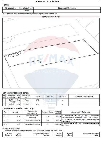 Vanzare teren intravilan  6.000mp Ogrezeni -Giurgiu/ Strada principala - 2