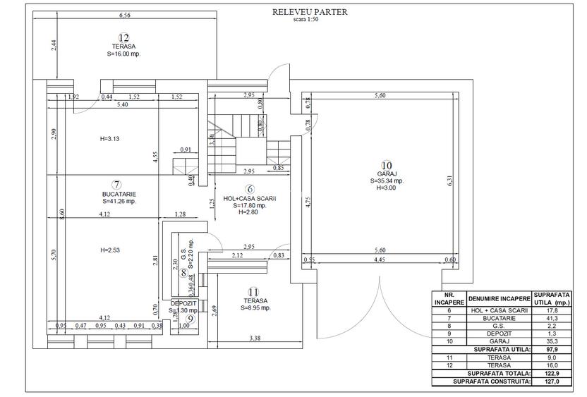 Spațiu pentru birouri, 400 mp utili, 1300 mp teren, zona Eugen Ionesco - 2