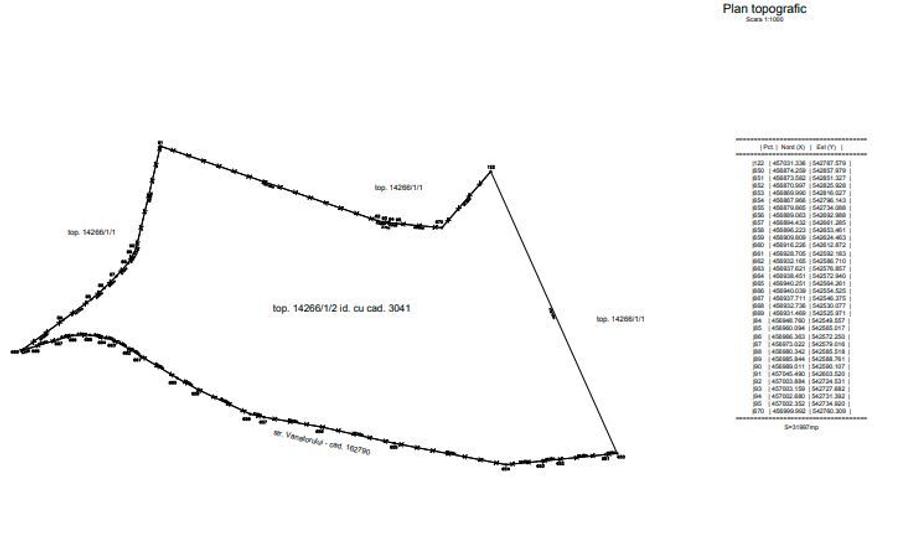 Teren superb Poiana Brasov - 3