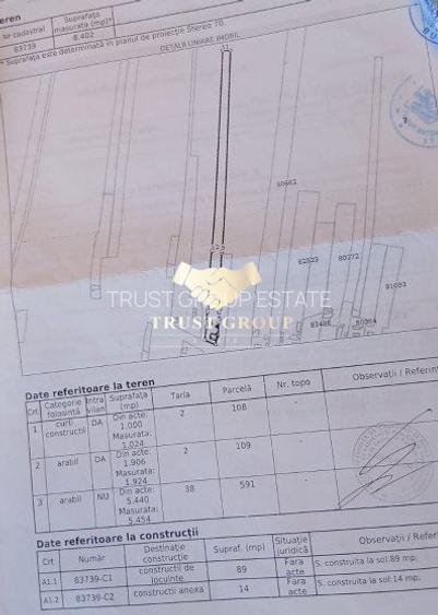 Casa individuala Gruiu | Teren 8.402m2 - 3