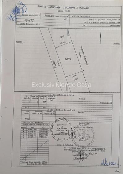 Teren intravilan Domnesti, str.Fortului, deschidere=26.ml, adancime=15ml, 72E/mp - 2