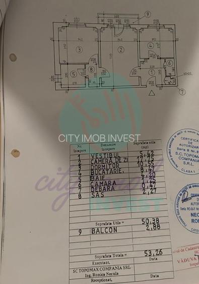 2 camere renovat complet | Tineretului – Timpuri Noi | 2 min metrou - 5