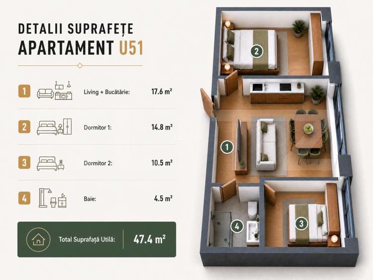 Apartament cu C.F. 3 camere in bloc nou, Mărăști - 2