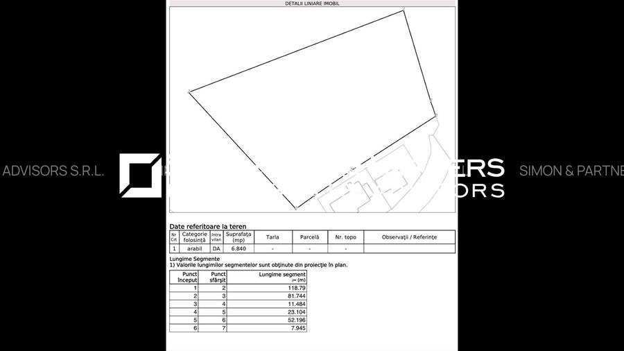 Teren constructii rezidentiale in Dej - 2