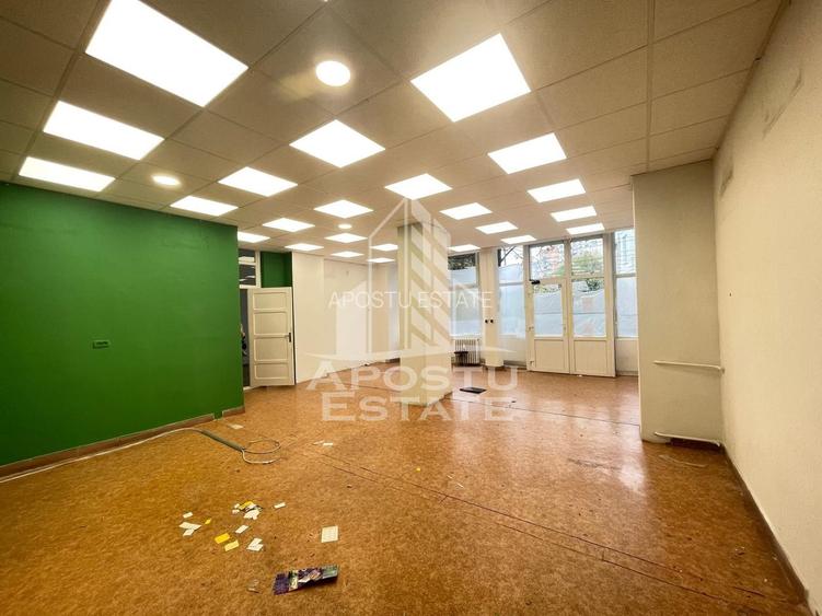 Spatiu comercial - zona Piata Spitalului, Spital Judetean - 3