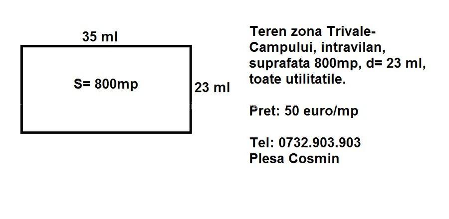 Terenuri Trivale, diverse suprafete, utilitati - 9