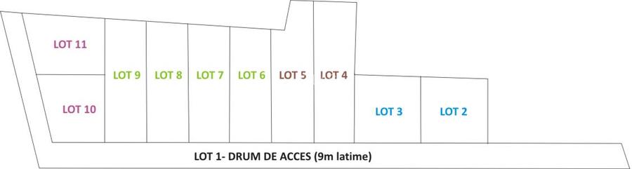 Loturi constructie case, intravilan, 500-708 mp, utilitati la cca 25m, Stupini - 1