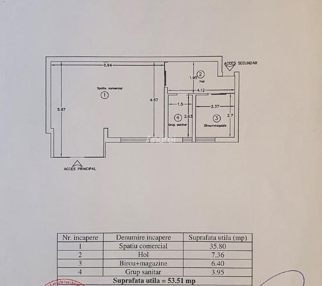 PROPRIETAR DIRECT, SPAȚIU LA BULEVARD  CU ULTRA VAD- IULIUS MALL - 4