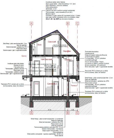 Casa 4 camere de vanzare in Terra, Floresti - 29