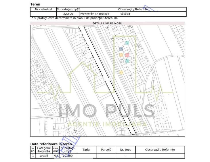 Teren agricol in intravilanul comunei Sacalaz. - 1
